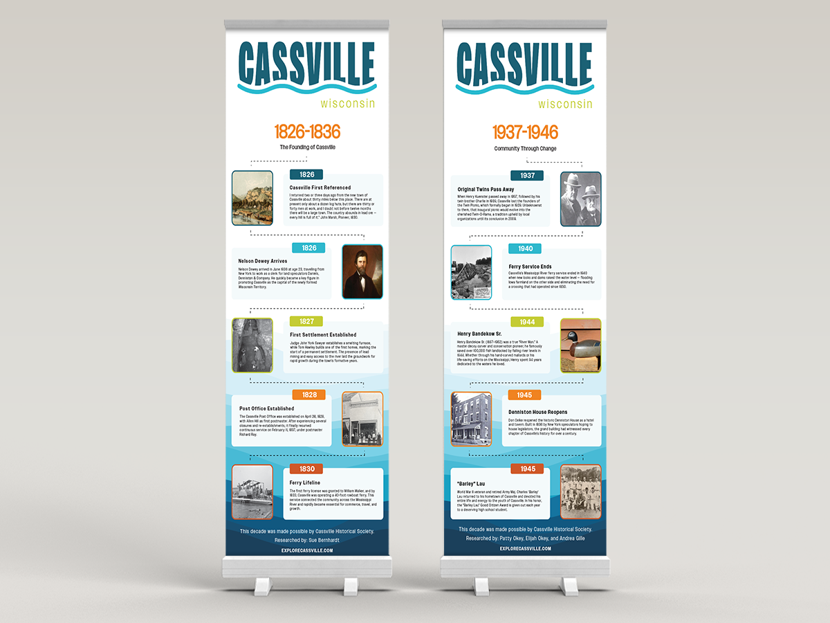 Cassville timeline mockup